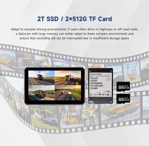 Người Đi Bộ Phát Hiện 10.<span class=keywords><strong>1</strong></span> "Cảm Ứng Xe Dvr BSD Hệ Thống Xe Tải 4CH 1080P HD Lái Xe Ghi Âm Xe Màn Hình Điện Thoại Di Động DVR DVR MDVR Kit - Product Image 4