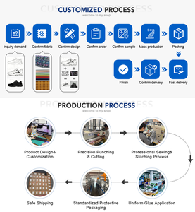Scarpe Casual Traspiranti in Rete Personalizzate, Sneakers da Corsa di Alta Qualità per Uomo, Vendita all'Ingrosso - Product Image 5