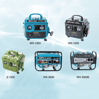 Generador de Gasolina de Marco Abierto de 600W, 700W, 800W, 900W, 2000W para Suministro de Energía en Exteriores, Construcción y Hogar