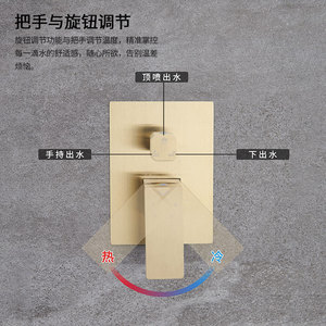 Concealed Wall Mounted <b>Shower</b> Set Square Gold Thermostatic Rain Spray With Single Handle Ceramic Valve - Product Image 1
