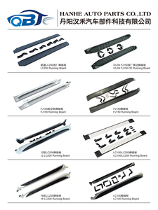 Pièces automobiles SUV Marchepied latéral Barre de protection Seuil pour Hyundai Santa Fe 2010 - Product Image 2