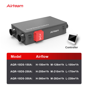 Sistema de Ventilación con Recuperación de Energía de Techo Central AQR-10DS-250A, Recuperador de Aire Fresco HRV ERV, Sistema HVAC Residencial - Product Image 3