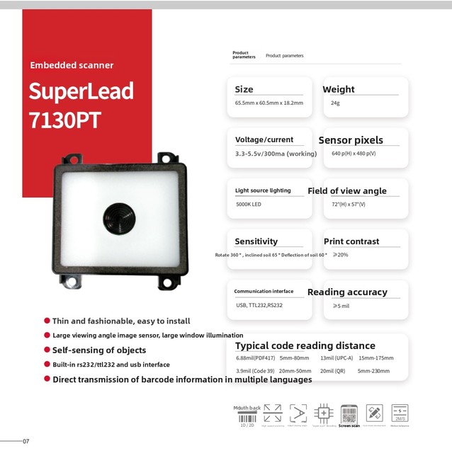 Omnidirectional High Sensitivity Barcode Reader with Large Field of View Image Sensor for Bus Pos and Self Service Equipment