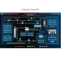 Equipo de Laboratorio para Almacenamiento de Energía, Simulador de Sistema de Aire Comprimido para Ingeniería Eléctrica y Estudios de Energía Sostenible