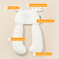 Oreiller Confort Bébé Direct Usine, Maille Respirante 3D, Doux pour la Peau, Toutes Saisons pour un Meilleur Sommeil de Bébé