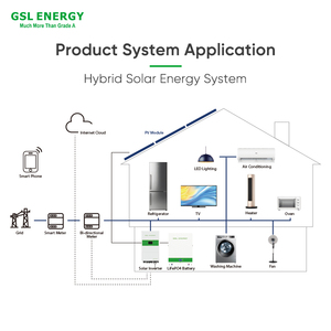 Литиевая батарея GSL Energy (Польша, Украина, ЕС) 48В 100Ач 200Ач 280Ач 10кВт для солнечных систем, глубокого разряда, LiFePO4, 5кВтч - Product Image 5