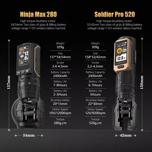 Máquina de Tatuaje Profesional Inalámbrica <span class=keywords><strong>Ambition</strong></span> Soldier Pro 520 2.2-4.2mm VS Ninja Max 280 2.4-4.5mm con Carrera Ajustable, Tipo Pluma - Product Image 4