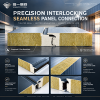 Panneau sandwich en laine de roche acoustique, panneau d'isolation phonique pour usine et atelier