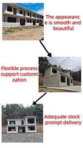 商业建筑装配式结构混凝土砌块模板 - Product Image 2