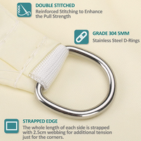 Voile d'ombrage rectangulaire imperméable en tissu Oxford, protection UV, abri solaire pour jardin, patio, cour, terrasse, auvent d'intimité