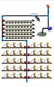 5ha 10ha 20ha <span class=keywords><strong>50ha</strong></span> 100ha tưới nhỏ giọt tự động thiết kế hệ thống vòi mưa cho Ngô Ngô hành tây cà chua - Product Image 5