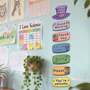 Póster Educativo para Niños de Jardín de Infancia con Diseño Creativo Personalizado de Fábrica, Tarjetas de <span class=keywords><strong>Palabras</strong></span> <span class=keywords><strong>Mágicas</strong></span> y Etiqueta, para la Puerta de la Sala de Clases - Product Image 3