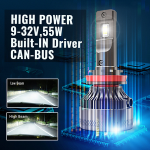 9-32V công suất cao 50 Wát 4800LM CANBUS Xe <span class=keywords><strong>LED</strong></span> Đèn pha Bóng đèn H1 H7 H4 9005 9006 <span class=keywords><strong>LED</strong></span> ánh sáng với xây dựng trong trình điều khiển H11 <span class=keywords><strong>Led</strong></span> Đèn Pha - Product Image 4