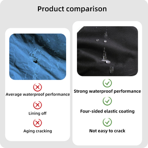 Venta directa de fábrica impermeable para mascotas chaqueta impermeable mascota perro gato ropa ajustable impermeable para perros - Product Image 4