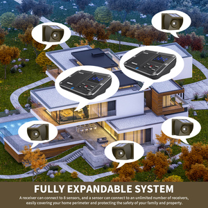 Tầm xa không thấm nước PIR cảm biến chuyển động không dây ngoài trời đường lái xe báo động: Lý tưởng nhà an ninh Hệ thống cảnh báo - Product Image 2