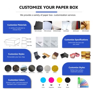 Maßgefertigte Reißverschluss-Box Verpackung Individuelle Boxen mit Logo Umweltfreundliche Kraftpapier-Versandbox Selbstklebende Kleidungsverpackung - Product Image 5