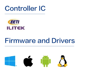 EETI điều khiển 21.5 inch điện dung nhạy cảm <span class=keywords><strong>panel</strong></span> màn hình cảm ứng - Product Image 4