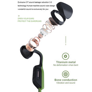 Lumegi Promo Panas X19 Earbud Olahraga Konduksi Tulang Kontrol Sentuh IPX8 Tahan Air ANC untuk <span class=keywords><strong>Headset</strong></span> Lari Nirkabel BT5.3 - Product Image 5