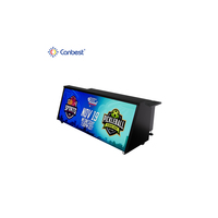 Solusi Layar Tampilan Digital Periklanan LED CANBEST P2.6 P3.9 untuk Acara Olahraga Dalam Ruangan