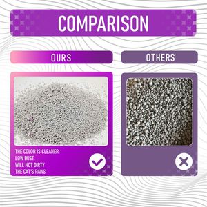 OEM Blended <b>cat</b> Litter, Customizable Design, Fast Absorption, Dust-free, Pet-grade Bentonite <b>cat</b> Litter. - Product Image 2