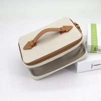 Sac cosmétique transparent en toile PVC avec poignée en cuir PU et fermeture éclair pour femme, idéal pour le voyage et le rangement (vente en gros)