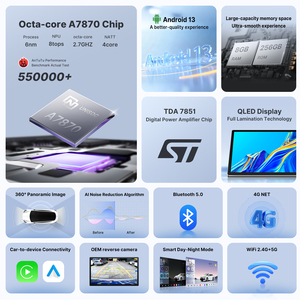 Автомагнитола Youducar 13 дюймов на <span class=keywords><strong>Android</strong></span> с сенсорным экраном и навигацией для Ford F-150 2015-2021, поддержка Apple CarPlay - Product Image 3