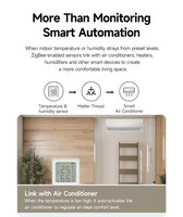 Sensor de Temperatura y Humedad Matter Over Thread, Termómetro e Higrómetro Digital Inalámbrico para Hogar Inteligente, Automatización de Control Climático