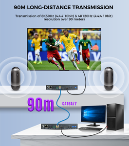 Extensor <span class=keywords><strong>HDMI</strong></span> <span class=keywords><strong>2.1</strong></span> 8K HDBT sobre CAT6A 90m, Transmisión sin Latencia, HDR10, ARC, EARC, USB, IR, RS232 - Product Image 3