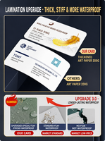 Cartes de visite en carton texturé lin blanc personnalisées pour fleuriste, boutique de fleurs, cartes de visite élégantes, impression de logo personnalisée, taille personnalisée