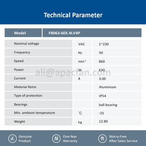 Ventiladores Axiales de Alto Rendimiento y Diseño Compacto ZIEHL-ABEGG FB063-6EK.4I.V4P para Aplicaciones de Manejo de Aire, Ventilador AHU - Product Image 3