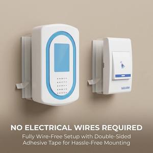 Campanello Wireless LUCKARM con Doppio Trasmettitore, Segnale a Lungo Raggio, 32 <span class=keywords><strong>Suonerie</strong></span> per Casa e Ufficio, Certificato CE RoHS - Product Image 4