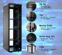 Armoire de serveur 19 pouces LE 42U, armoire de centre de données réseau, acier laminé à froid SPCC, porte en verre trempé, IEC297-2 IP20