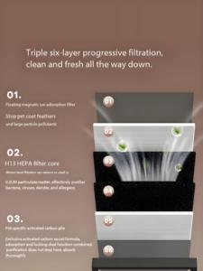 Hot Selling Air Purifier Humidifier Smart App Control <strong>HEPA</strong> <strong>Filter</strong> Flexible Portable <strong>Diffusers</strong> Home Hvac Factory Sale - Product Image 5