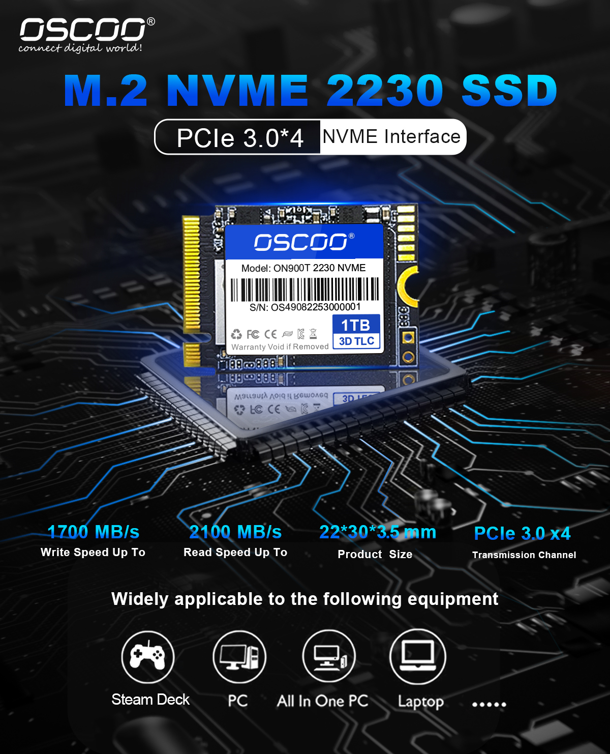 ユーター∞ ZITAY USB Type-C Reader for ARRI Codex Compact Drive Review