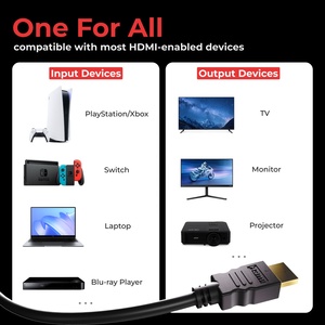 LV-HM20-18 tốc độ cao <span class=keywords><strong>HDMI</strong></span> để <span class=keywords><strong>HDMI</strong></span> cáp 2.0 4K 60Hz nam nam HDTV dây Ethernet cho chơi game video chiếu 1m 2m 3M 5M 16.4ft - Product Image 4