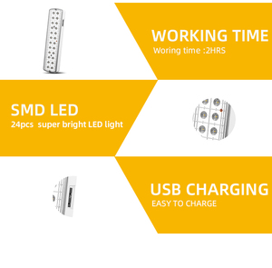 Đèn Lồng Khẩn Cấp Gắn Tường Có Thể Sạc Lại Với Đèn Led Và Biển Thoát Hiểm Siêu Sáng 24 Chiếc - Product Image 4