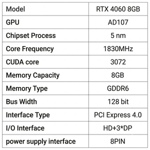 New Dual Fan 8Pin 128Bit 8GB GDDR6 Memory PCI 4.0 16X Desktop PC <b>Builder</b> Esports Gaming GeForce RTX 4060 Graphics Card High-Perf - Product Image 3