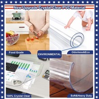 Protecteur de table en PVC imperméable et résistant à l'huile, couverture de table transparente résistante aux rayures, flexible, transparente, pour table en bois ou en verre
