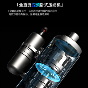 เครื่องปรับอากาศเสี่ยวหาง รุ่น A7 1-2P อินเวอร์เตอร์ แบบติดเพดาน ไม่มีชุดภายนอก - Product Image 4