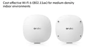 Access Point Enterprise Stock Available Aruba AP-505 Original New Wireless