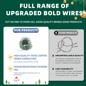 ไฟแอลอีดีสีทองแดงรูปนางฟ้าขนาดเล็กมีไฟกระพริบตกแต่งงานแต่งงานงานปาร์ตี้พร้อมไฟสายแบตเตอรี่ - Product Image 4