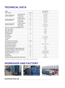 Sunrainファクトリーヨーロッパ人気R290 50kw商用モノブロック暖房冷却温水空気源ヒートポンプ - Product Image 6