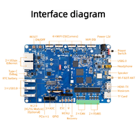 Placa de Desarrollo Integrada Forlinx RK3572, Rockchip RK3572, Plataforma de Computación IA de Alto Rendimiento y Bajo Consumo de 8 Núcleos, SBC Linux