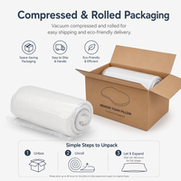 Oreillers Ergonomiques en Mousse à Mémoire de Forme Personnalisés en Gros SGS Ergo Mellow Sleep Blanc Design Personnalisé Faible MOQ