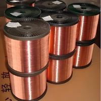 Fil de cuivre plaqué aluminium-magnésium de haute qualité, nu et massif, diamètre 0,08-8,00 mm, 220 V, pour usage souterrain, prix usine, MOQ