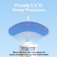 Hydropulseur Portable Sans Fil 5 Modes Étanche IPX7 pour Domicile et Voyage – Jet Dentaire Compatible OEM ODM