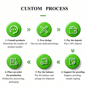 סוללת <span class=keywords><strong>NiMH</strong></span> AA/AAA נטענת, מתח וקיבולת ניתנים להתאמה אישית, 1200 מחזורי טעינה, בעלת תקן CE/UN38.3, ידידותית לסביבה, לפנס ביתי - Product Image 6