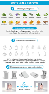 Oem Tùy Chỉnh <span class=keywords><strong>25Ml</strong></span> <span class=keywords><strong>Mini</strong></span> Hoa Nước Hoa Cho Phụ Nữ Tinh Tế Bó Hoa Du Lịch Xách Tay Nước Hoa Nhãn Hiệu Riêng - Product Image 5