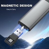 Rechargeable Présentateur PowerPoint Clicker avec pointeur Laser rouge pour ordinateur portable Mac Présentation sans fil PowerPoint Remote