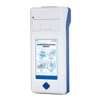 Desktop Multi Channel and Handheld Plasticizer Detector Food Safety Rapid Test Instrument for Lab Quick Screening